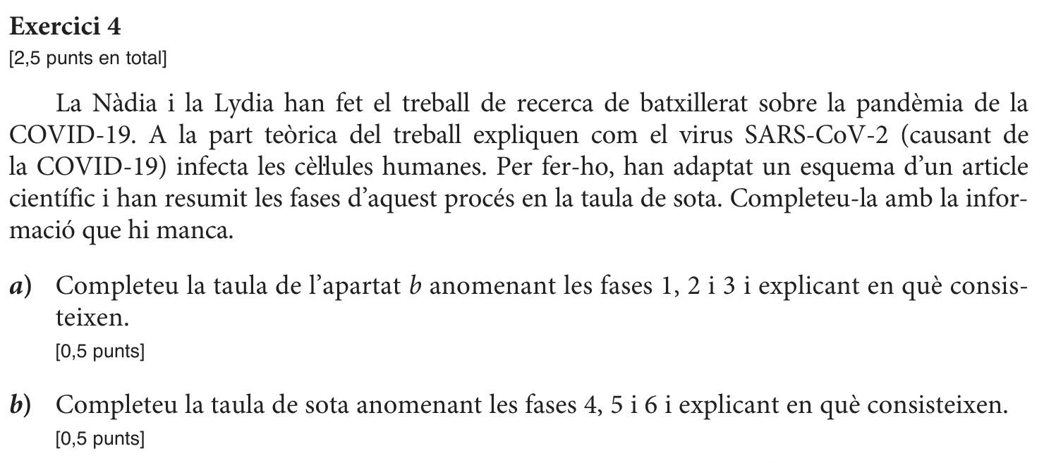 Enunciat, part 1